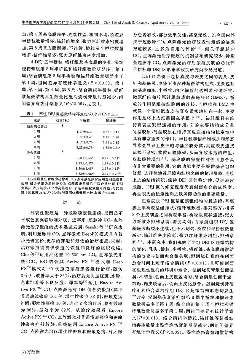 一竞技 - 亚洲最大的电竞平台
