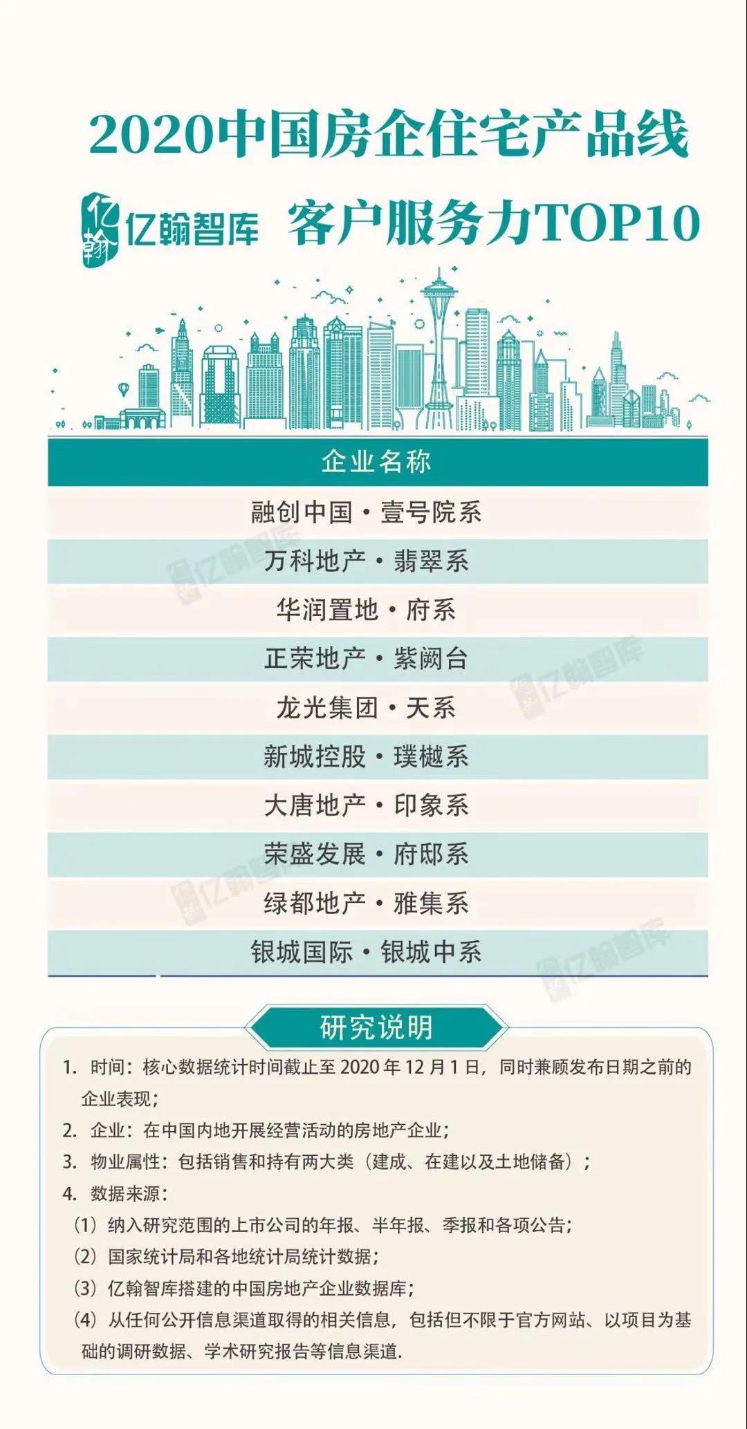 实力加持 1xbet官方app再登超等产品力Top榜